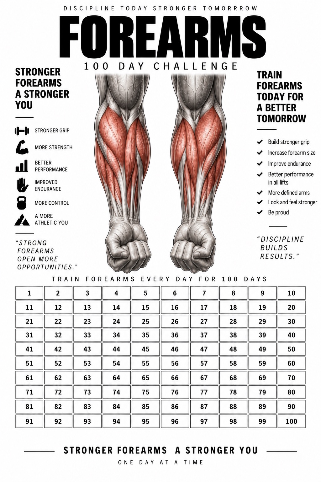Forearms 100 day challenge poster